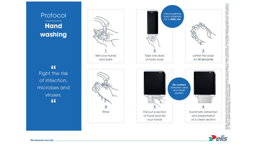 Protocol_fusion_hand_washing_No Touch+hand dryer cotton