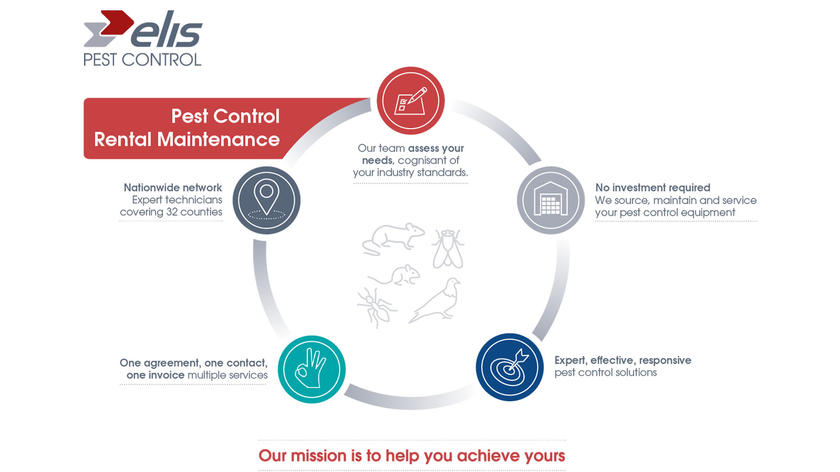 Elis Pest Control Rental Maintenance