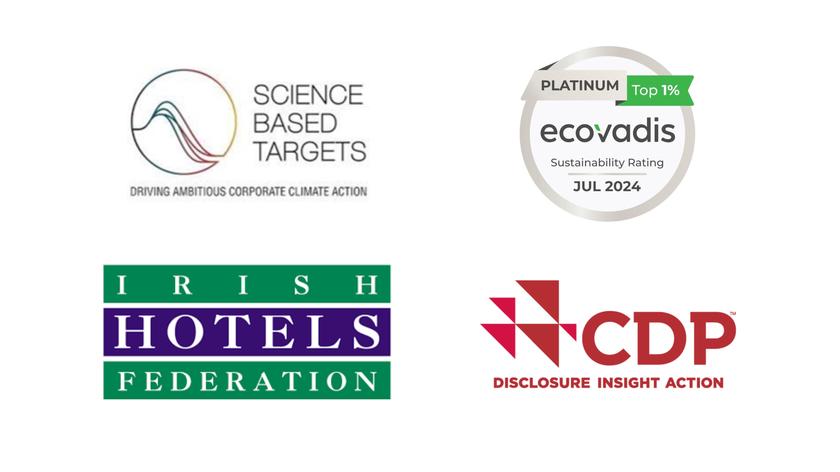 IE_Certifications_2024 Elis Certifications_2024
