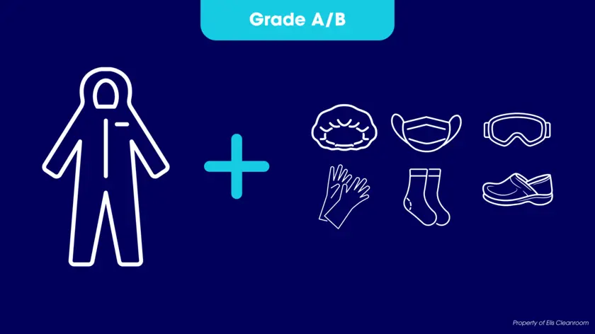 CR_grade_A_B