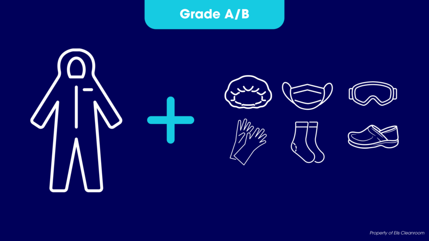 CR_grade_A_B