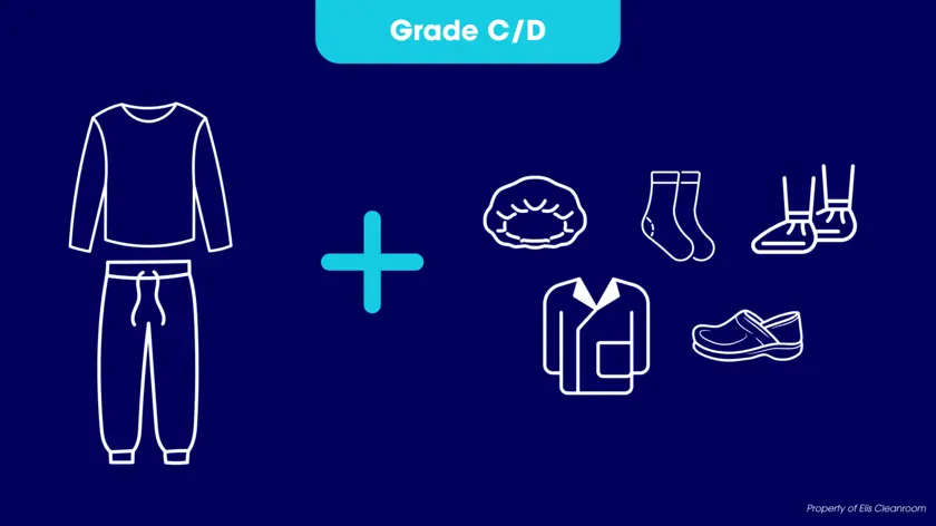 Grade_C_D