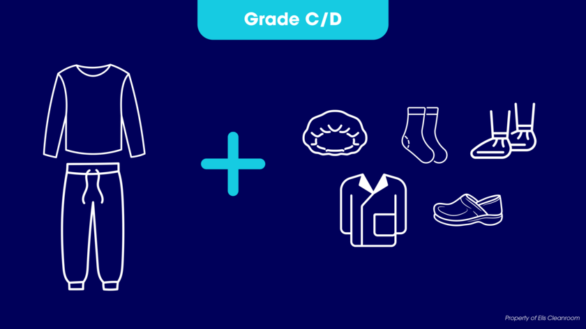 Grade_C_D