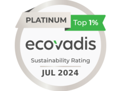 ecovadis 2024